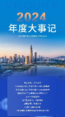 流年铸梦，年度华章 | 巍特环境2024年度大事记