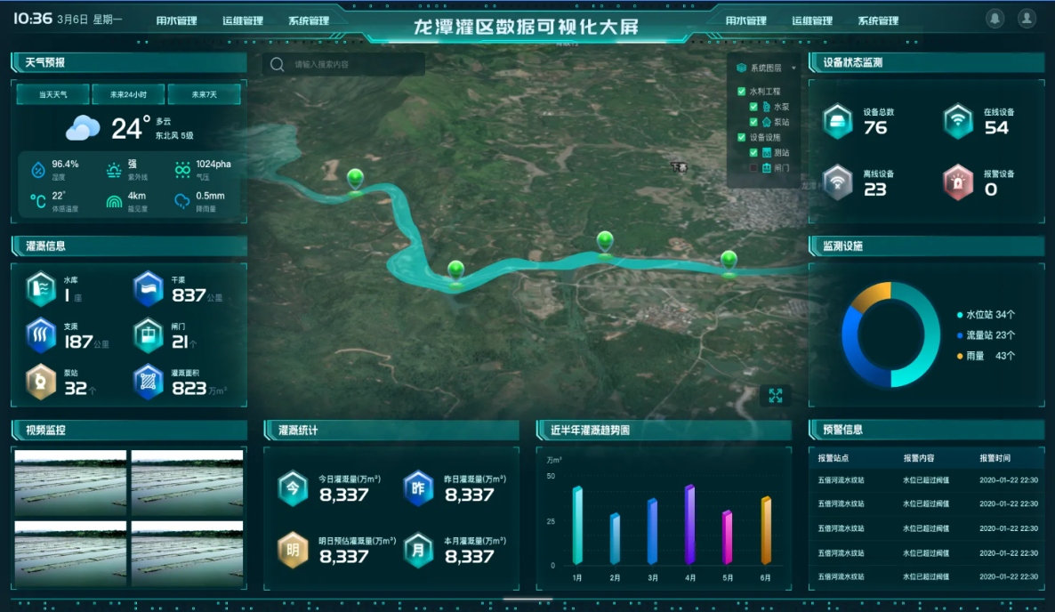 1793173319813063.png 灌区.png